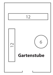 Layout of the Gartenstube